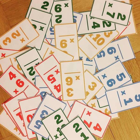 Tabliczka mnożenia dla dzieci do druku