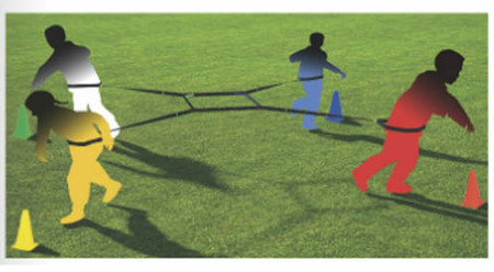 Przeciąganie Liny poczwórne