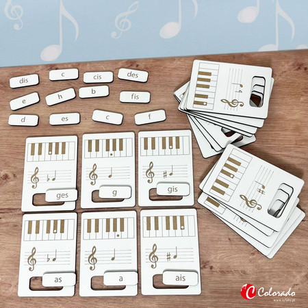 Układanka Jak czytać nuty w kluczu wiolinowym?