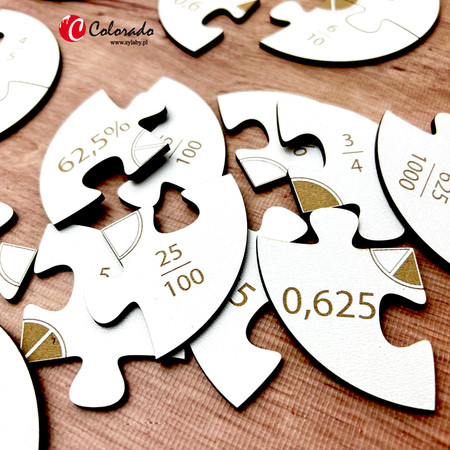 Koła matematyczne - ułamki i procenty