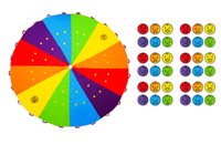 Chusta edukacyjna 3m małe koła + zestaw 36 emocji