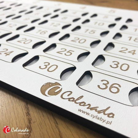 Tabliczka Mnożenia - Zestaw Startowy - mnożenie do 6