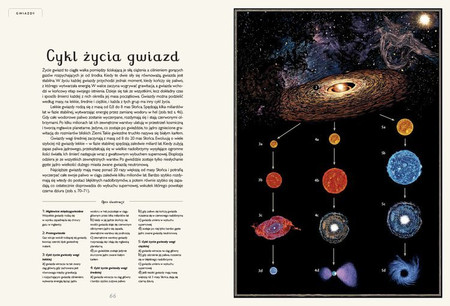 Planetarium. Muzeum Kosmosu wyd. Dwie Siostry