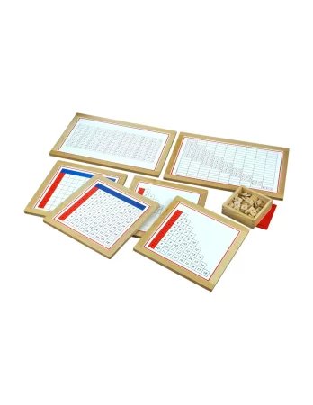 Tablice do ćwiczeń - dodawanie