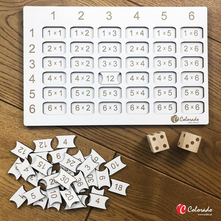 Tabliczka Mnożenia - Zestaw Startowy - mnożenie do 6