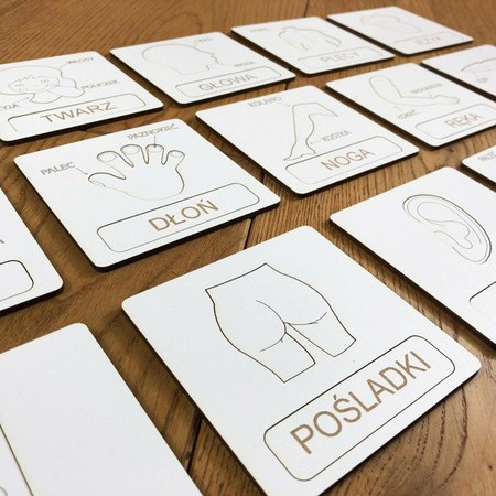 Drewniana układanka tematyczna - Części ciała