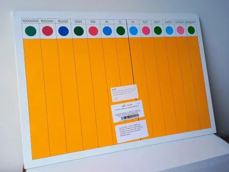 Tablica do dzielenia ułamków dziesiętnych