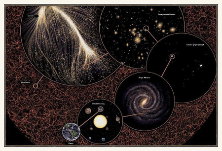 Planetarium. Muzeum Kosmosu wyd. Dwie Siostry