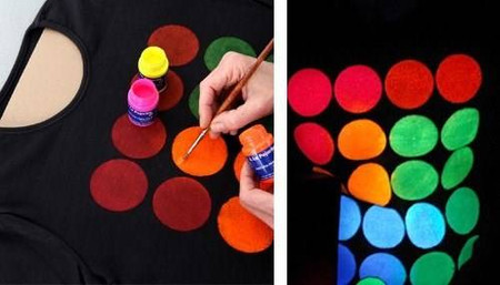 Farba do Tkanin 35 ml Fluo Zielona