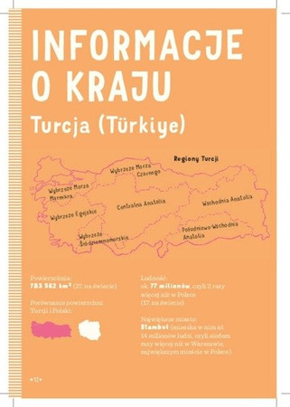 Podróżownik. Turcja