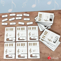 Układanka Jak czytać nuty w kluczu wiolinowym?