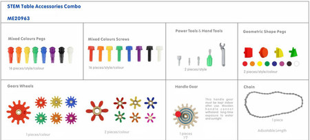 MASTERKIDZ Drewniany Stół Edukacyjny Stolik Top STEM WALL