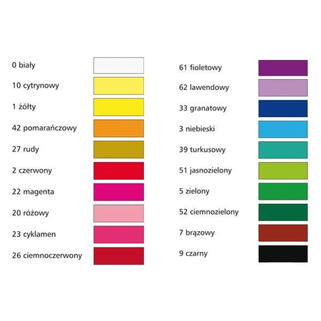 Farba tempera 1000 ml Happy Color