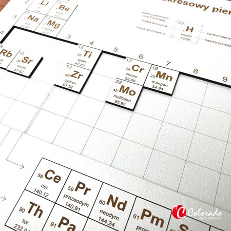 Drewniany układ okresowy pierwiastków chemicznych