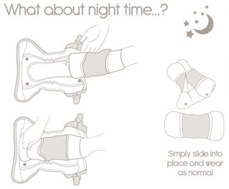 Close, Wielorazowe wkładki bambusowe na noc - Zestaw 3 sztuk