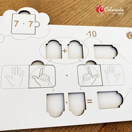 Mnożenie na palcach powyżej 5 - dziewczynka