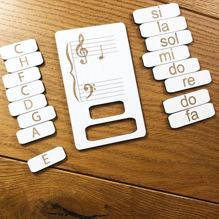 Nauka Nut Na Pięciolinii W Kluczu Wiolinowym