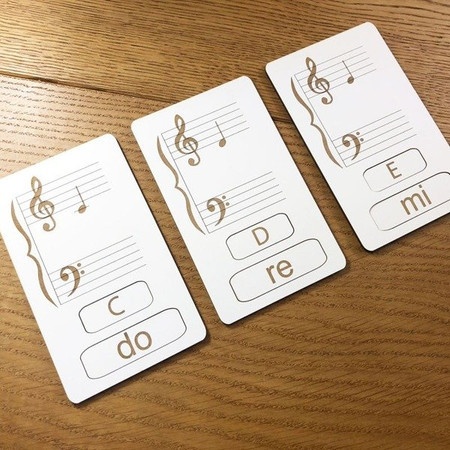 Nauka Nut Na Pięciolinii W Kluczu Wiolinowym