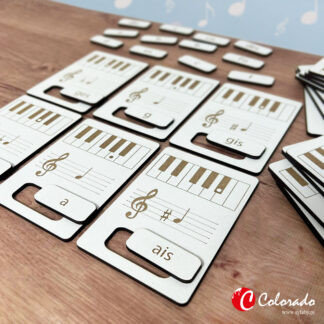 Układanka Jak czytać nuty w kluczu wiolinowym?