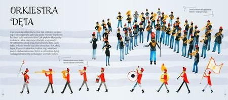 Co tak pięknie gra? Poznajemy instrumenty muzyczne