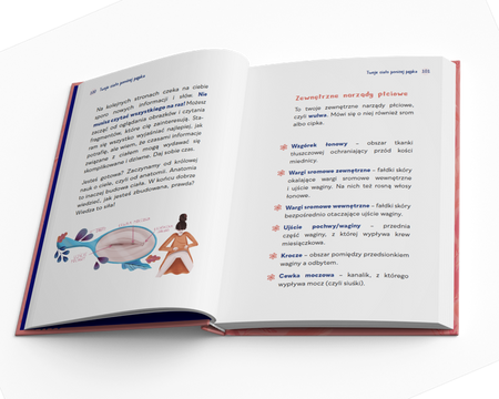 Moonka Twoje ciałopozytywne dojrzewanie dla dziewczynek