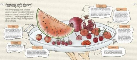 Bułka i spółka. Rzecz o zdrowym jedzeniu