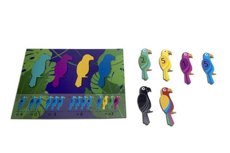 BS Toys, Gra planszowa strategiczna Papugi