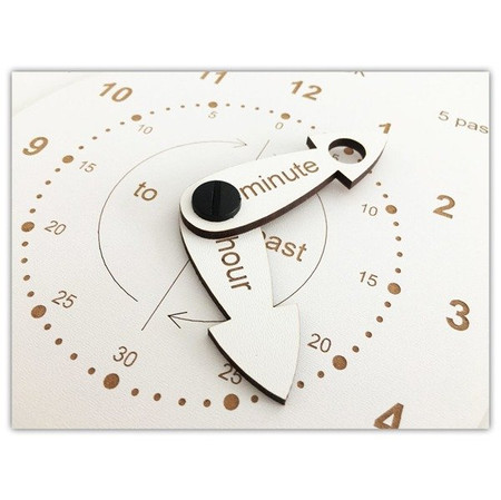 Zegar do nauki czasu w języku angielskim
