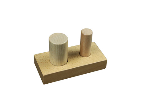 Szeroki i wąski cylinder