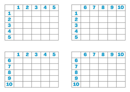 Tabliczka mnożenia dla dzieci do druku