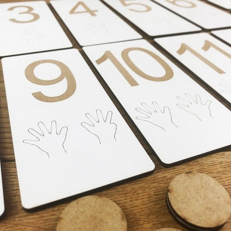 Tablica Matematyczna – Liczenie i Dodawanie do 12