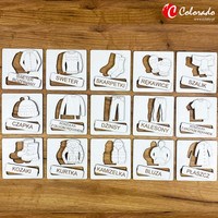 Układanka Tematyczna– Ubrania (Część 2)