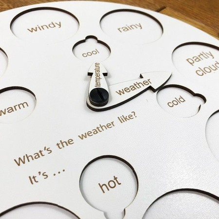 Zegar pogodowy w języku angielskim