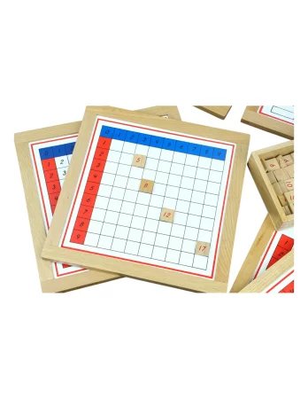 Tablice do ćwiczeń - dodawanie