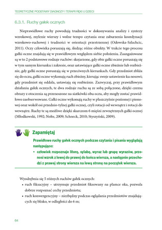 Smart Hand Model. Diagnoza i terapia ręki u dzieci