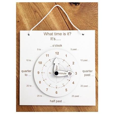 Zegar do nauki czasu w języku angielskim
