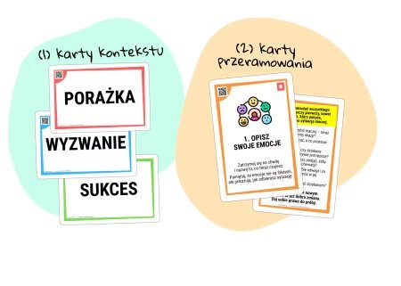FAILOWSHIP® 2.0 karty dla dorosłych do pracy z porażką
