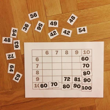 Tabliczka mnożenia dla dzieci do druku