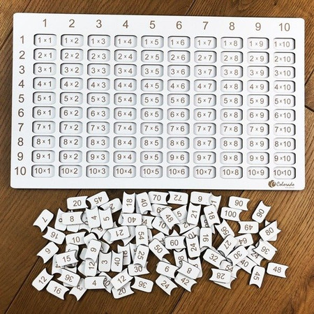 Drewniana tabliczka mnożenia