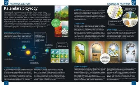Przyroda ojczysta. Encyklopedia dla całej rodziny