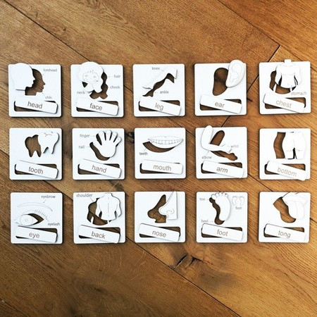 Układanka tematyczna do nauki angielskiego - Body Parts