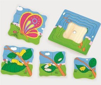 Drewniana układanka warstwowa - cykl rozwoju motyla