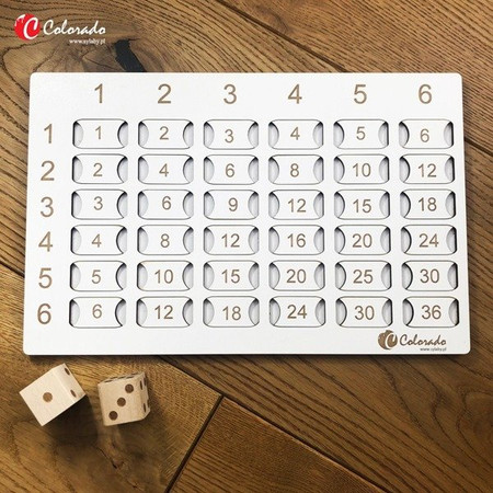 Tabliczka Mnożenia - Zestaw Startowy - mnożenie do 6