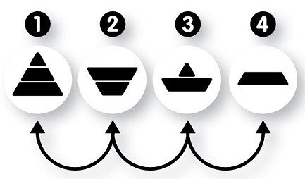 Zabawka kreatywna Hix