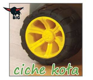 Big Jeździk Ciężarówka Maxi Truck Terenowy