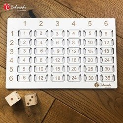 Tabliczka Mnożenia - Zestaw Startowy - mnożenie do 6