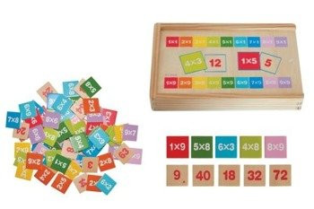 Zestaw do nauki tabliczki mnożenia