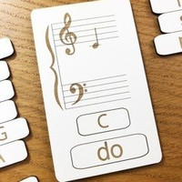 Nauka Nut Na Pięciolinii W Kluczu Wiolinowym