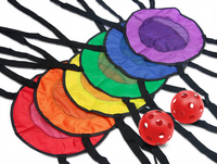 Gra integracyjna kooperacja współpraca