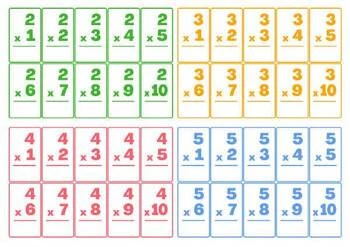 Tabliczka mnożenia dla dzieci do druku